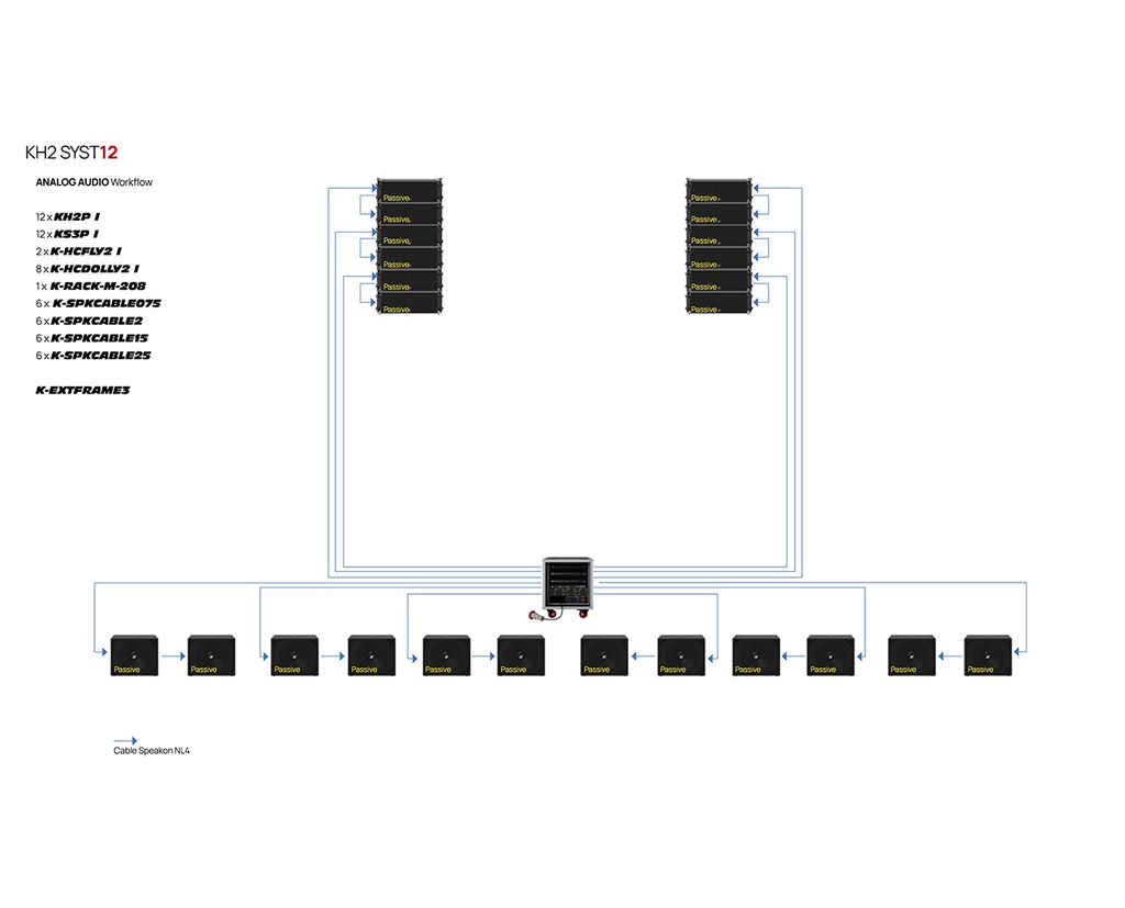 Mugello - KH2 I SYST12 - AKA Acoustics Pty Ltd