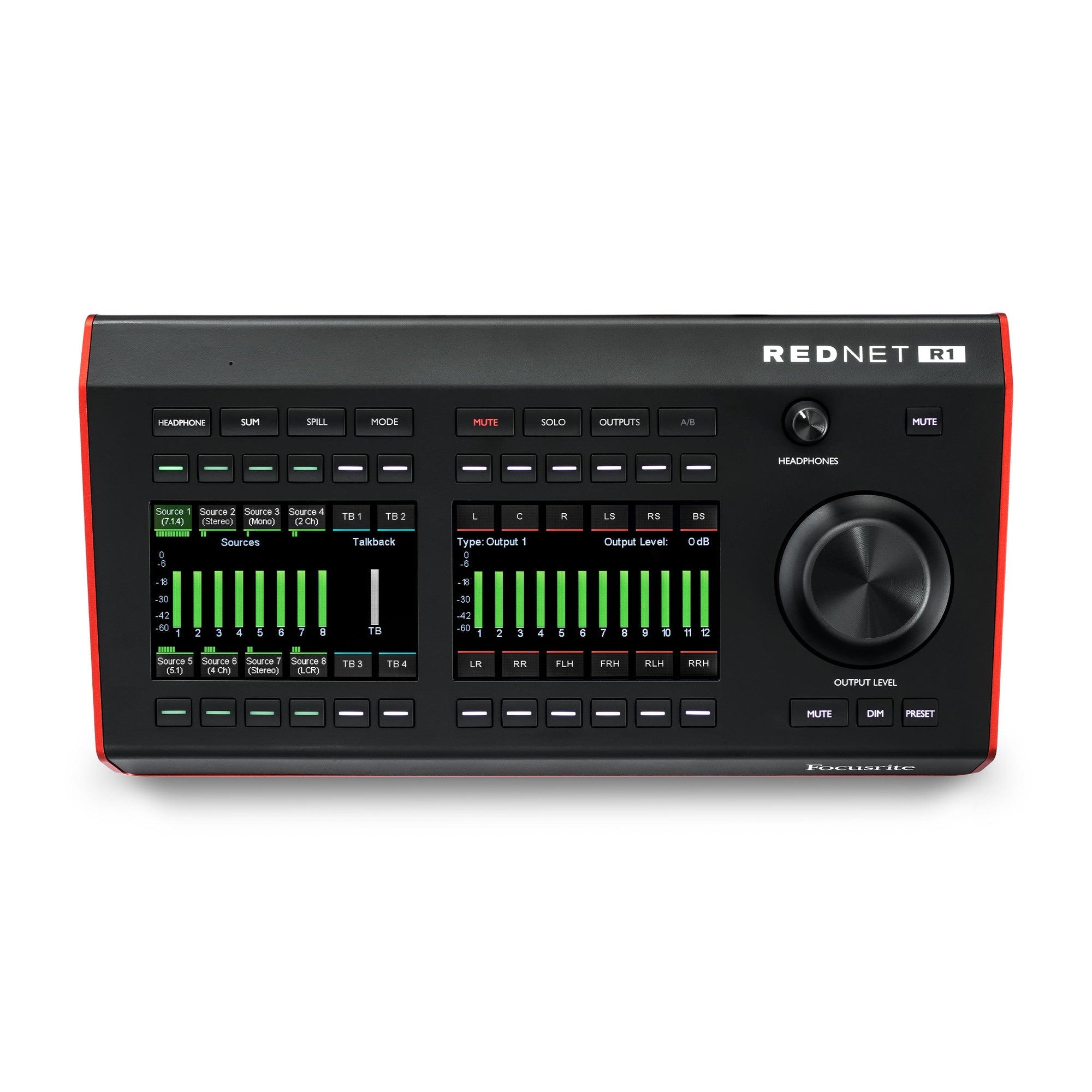 RedNet R1 - AKA Acoustics Pty Ltd