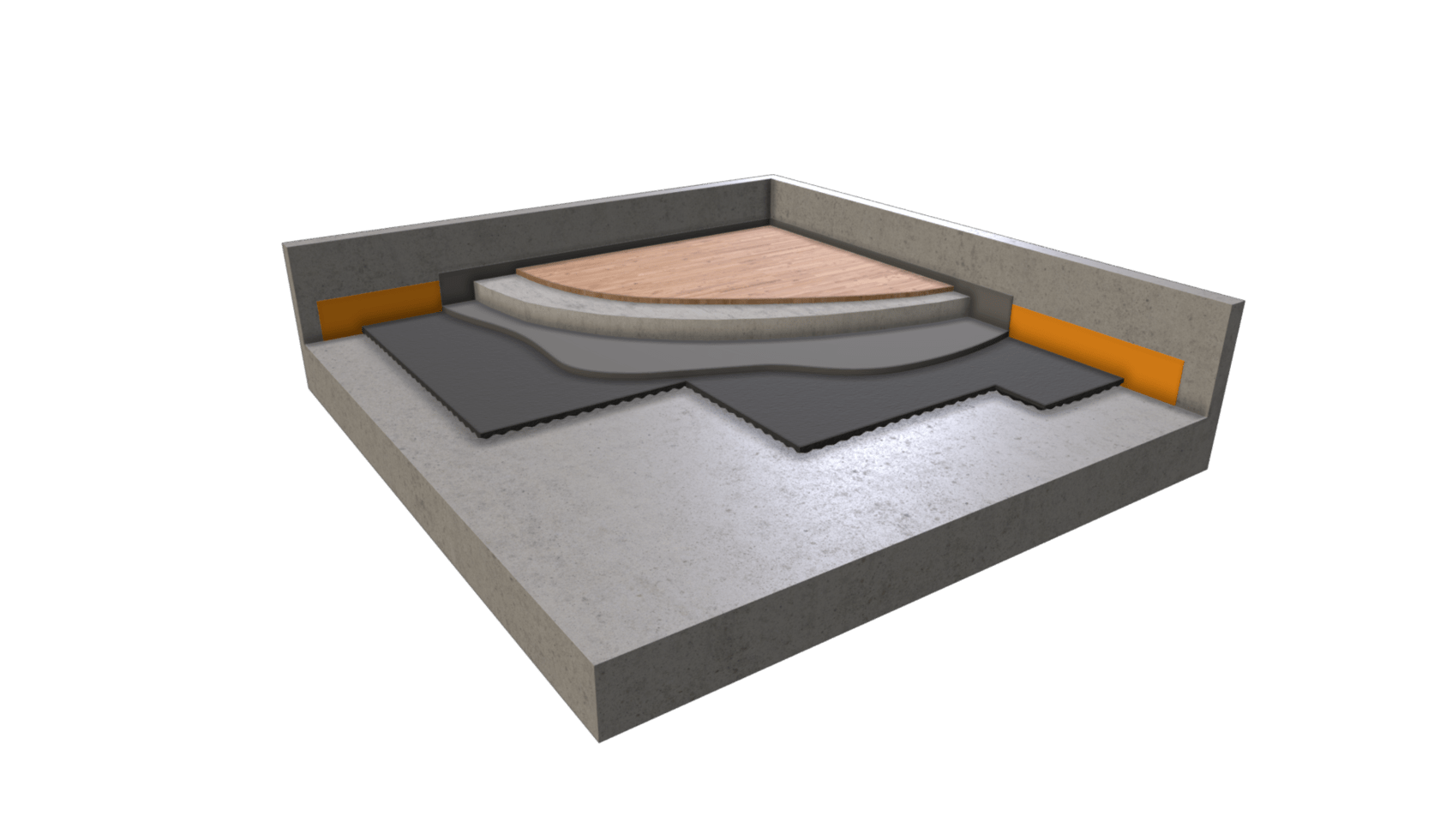 Sylomer® Edge Insulation Strips - AKA Acoustics Pty Ltd