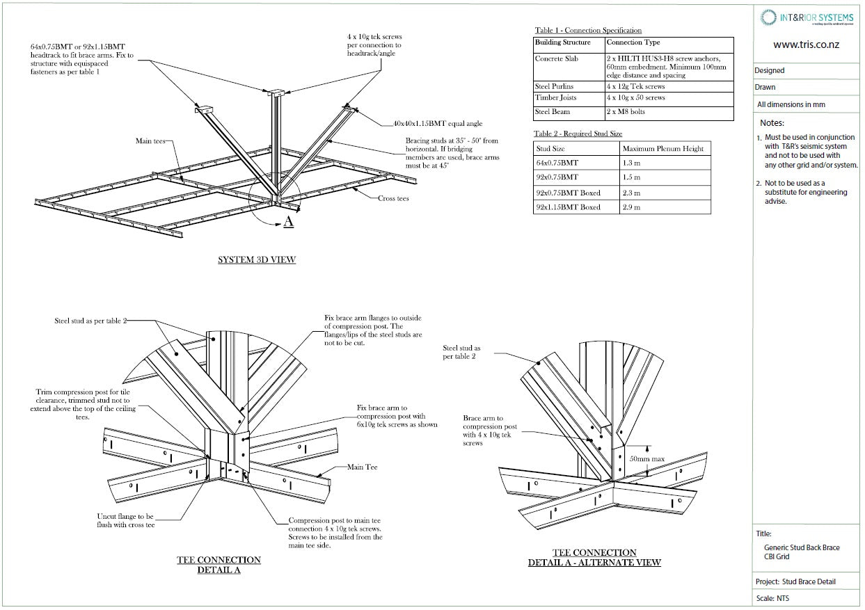 CBI Grid - AKA Acoustics Pty Ltd