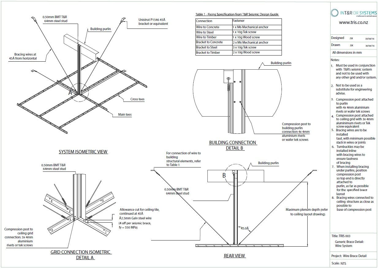 CBI Grid - AKA Acoustics Pty Ltd