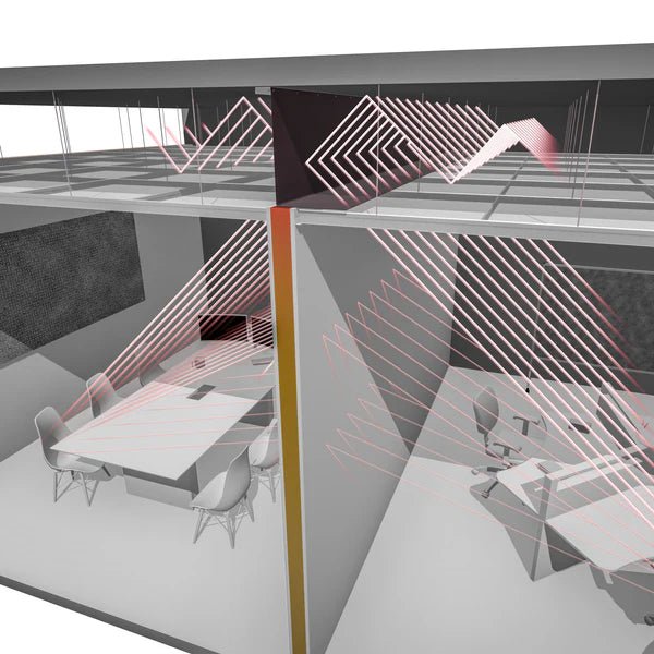 NuWave CrossTalk The ultimate Ceiling Attenuation Class (CAC) solution - AKA Acoustics Pty Ltd