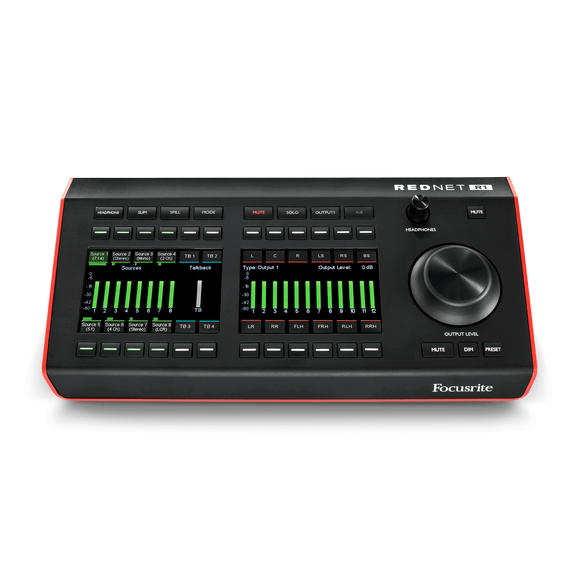 RedNet R1 - AKA Acoustics Pty Ltd